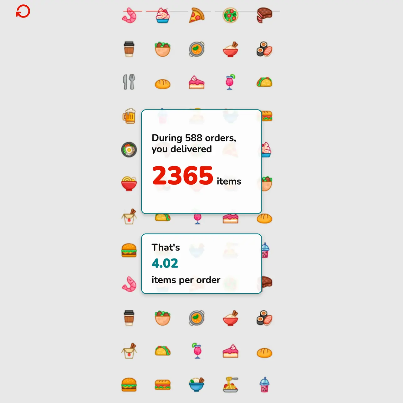DoorDash Driver Recap image 2