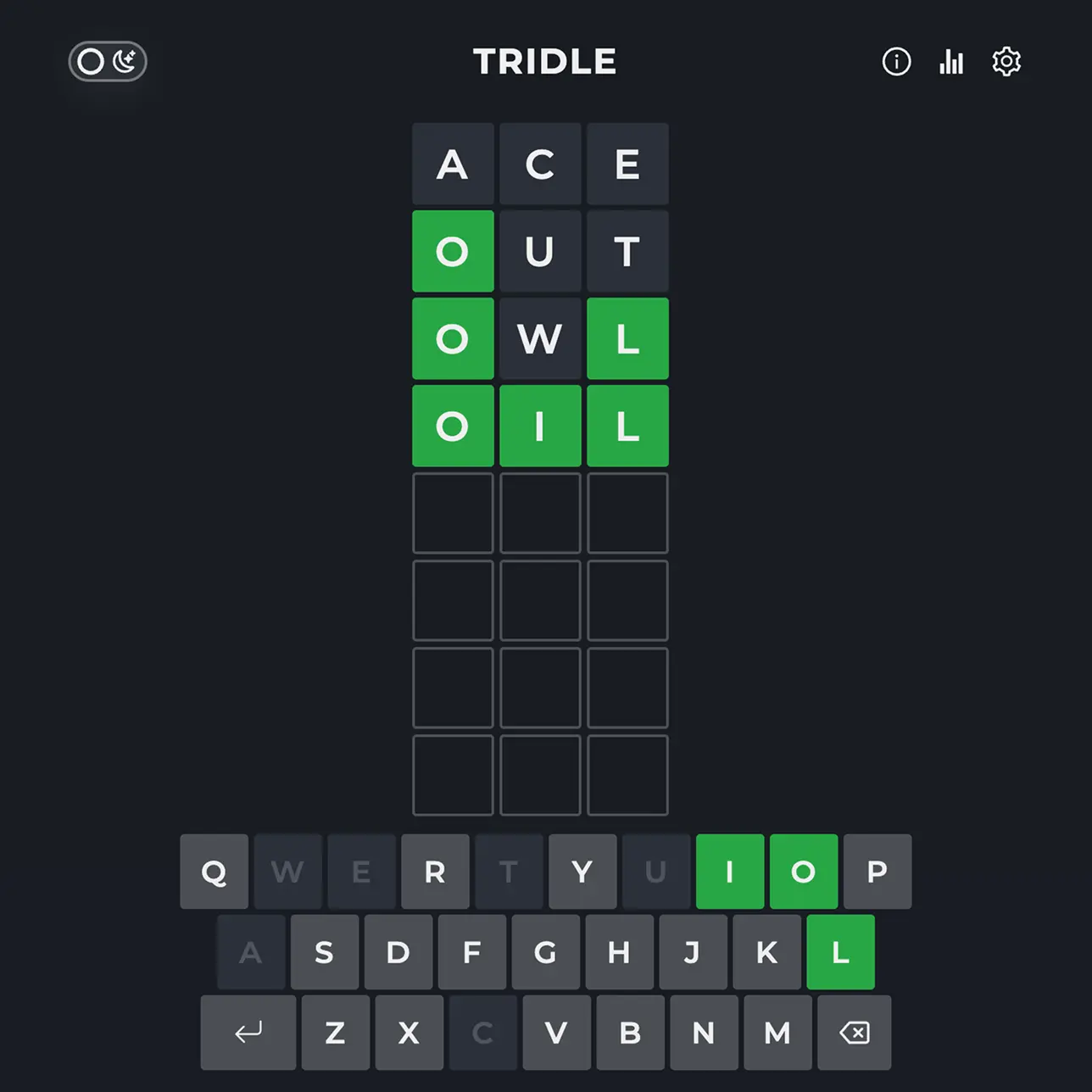 Tridle image 3